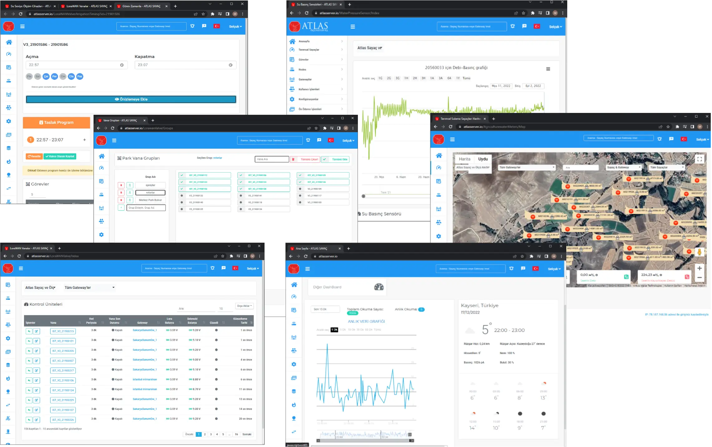 Lora Kontrol Vanası Atlasserver