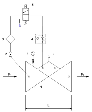 Manuel Hidrolik Kontrol Vanası Şema