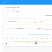 Ultrasonik Debimetreler - Görsel 3