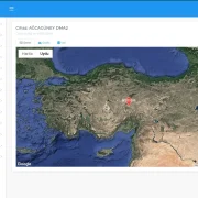 Ultrasonik Debimetreler - Görsel 4